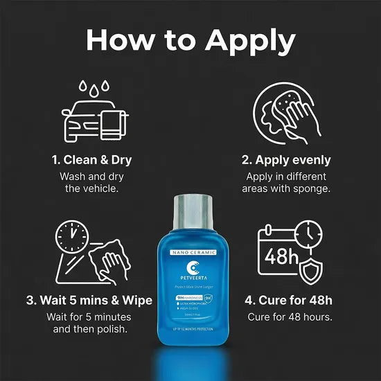 Blue Bottle Car Nano Ceramic Coating of High Gloss 30ml