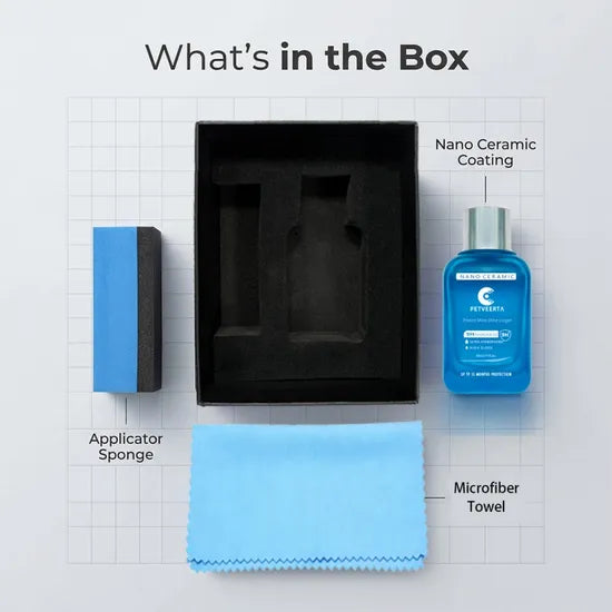 Blue Bottle Car Nano Ceramic Coating of High Gloss 30ml