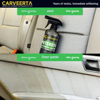 Car Interior Cleaner Spray, Long-Lasting Fresh & Odor Removal